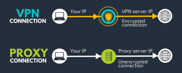 socks5-vs-vpn.png
